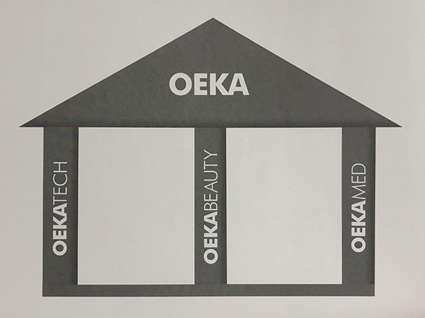 oeka-tech-geschichte-2014